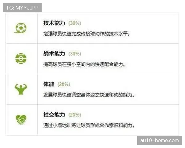 高位逼抢触发点前移 各队加强前场压迫强度与协同